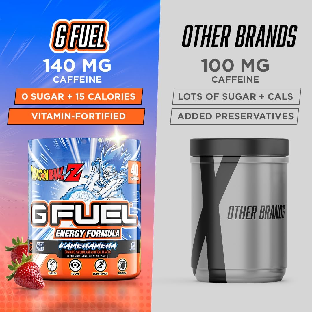 G Fuel Dragon Ball Z Energy Drink Powder, Pre Workout Caffeine Mix For Gaming, Sugar Free Focus Amino, Vitamin + Antioxidants, 9.8Oz (Strawberry Lychee, 40 Servings) : Health & Household