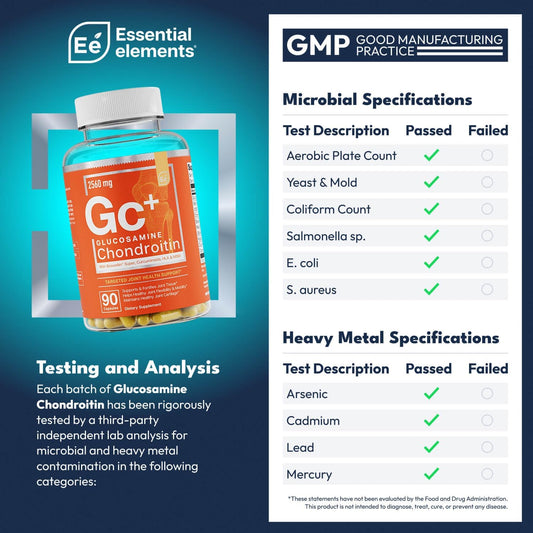Essential Elements Glucosamine Chondroitin Msm Boswellia Serrata Hyaluronic Acid Supplement Joint Support Antioxidant Supplement For Flexibility - 90 Capsules