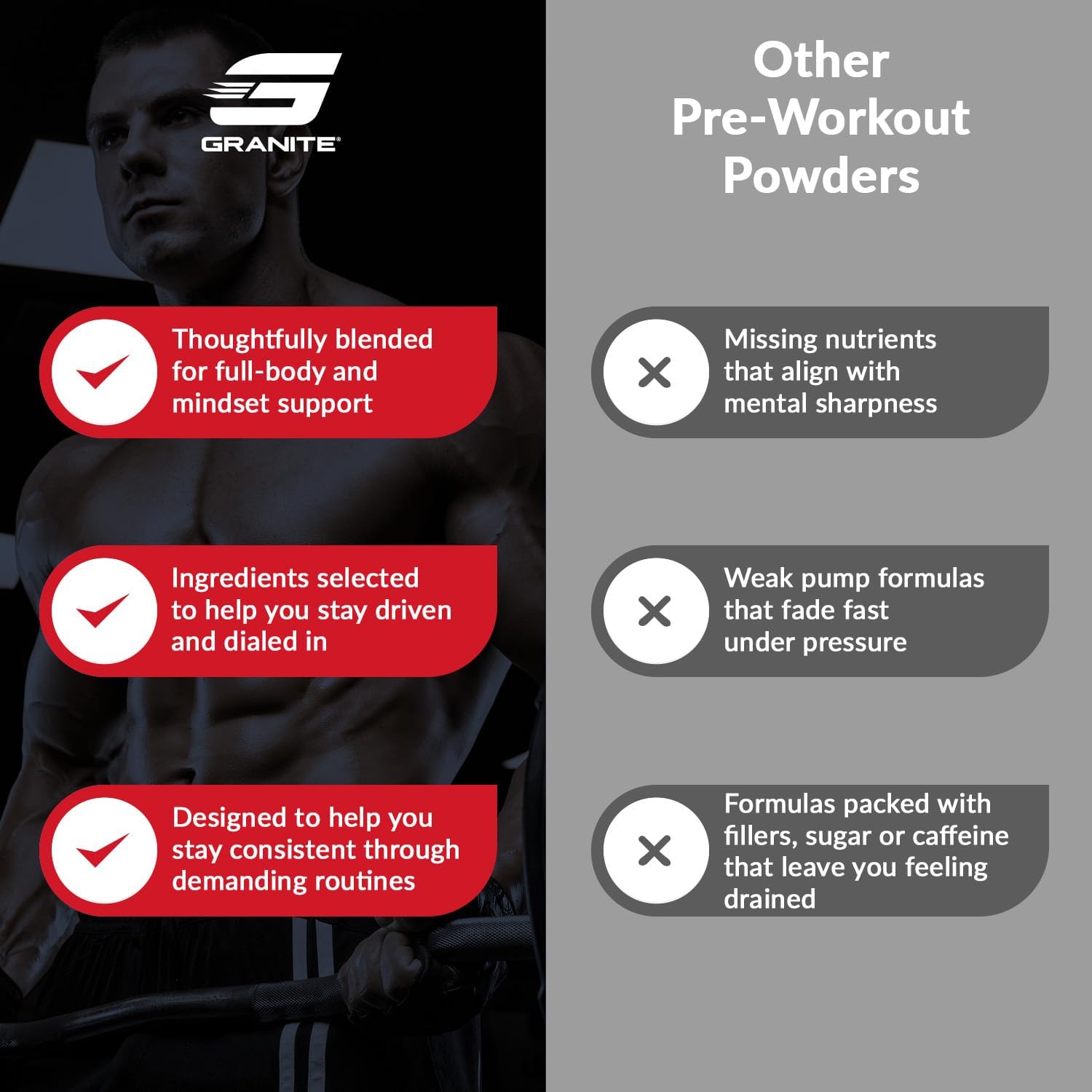 Granite Gx Pre Workout Supplement, Sour Power Flavor, Supports Focus, Energy, & Performance With Teacrine, L-Citrulline, Betaine, & A-Gpc (20 Servings) : Health & Household