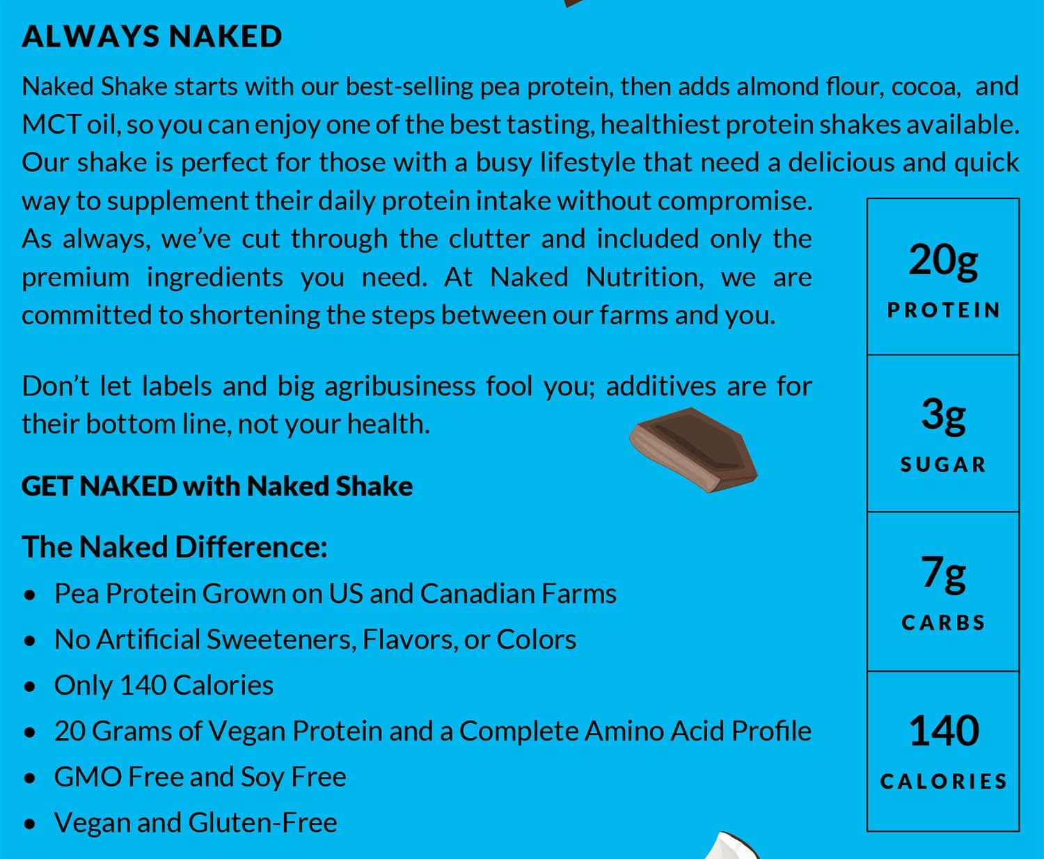 NAKED Shake - Chocolate Coconut Almond Protein Powder - Flavored Plant Based Protein from US & Canadian Farms with MCT Oil, Gluten-Free, Soy-Free, No GMOs or Artificial Sweeteners - 30 Servings : Health & Household