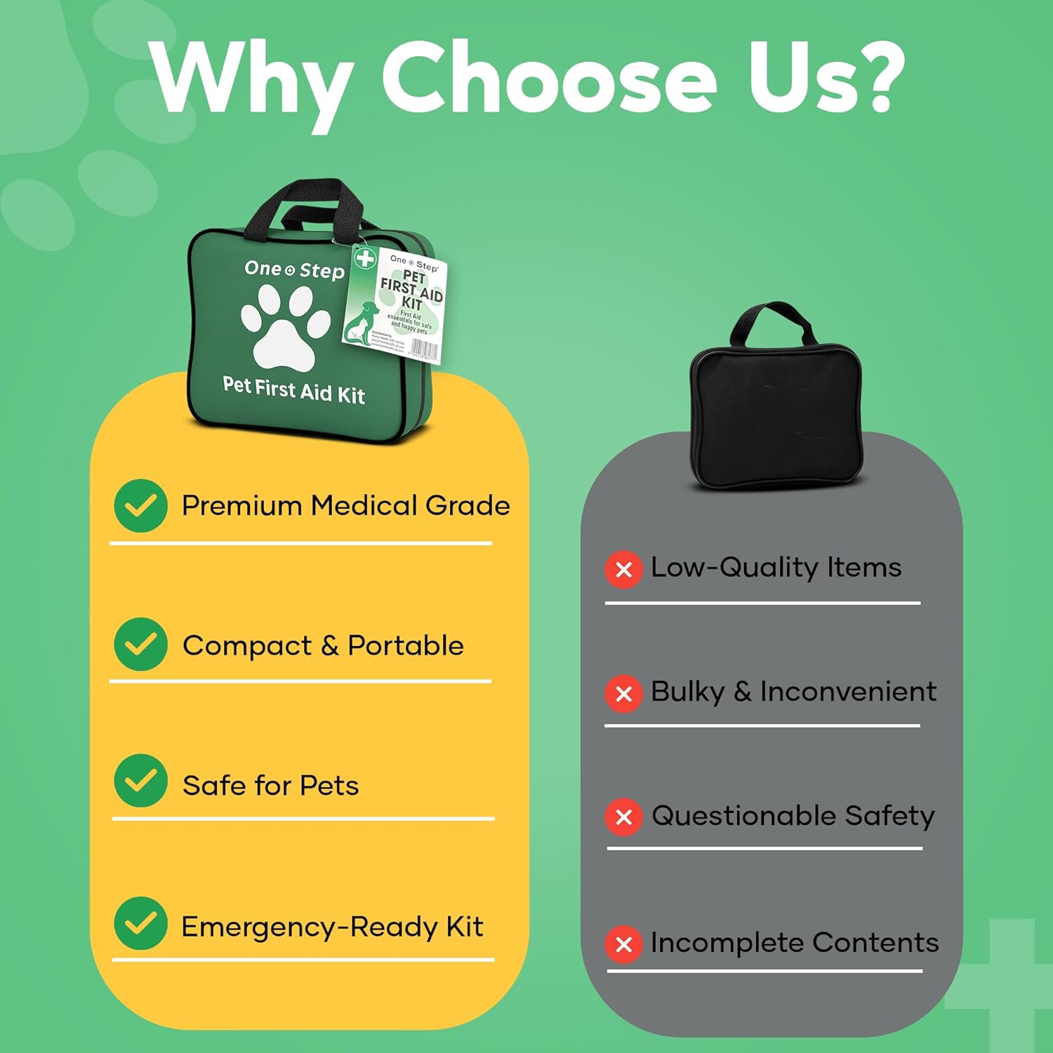 One Step Pet First Aid Kit, Includes Over 80+ Premium Items, Tick Remover, Syringe, Vet Wrap, Bandages, Wipes, Travel Sized First Aid for Dogs, Cats and All Other Pets - Pet Supplies : Amazon.co.uk: Pet Supplies