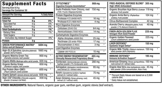 Allmax Nutrition - Cytogreens Super Greens Powder, Infused With Spirulina, Spinach & Barley Grass, Supports Immune Health And Digestive Function, Gluten Free And Vegan Friendly, 535 Grams