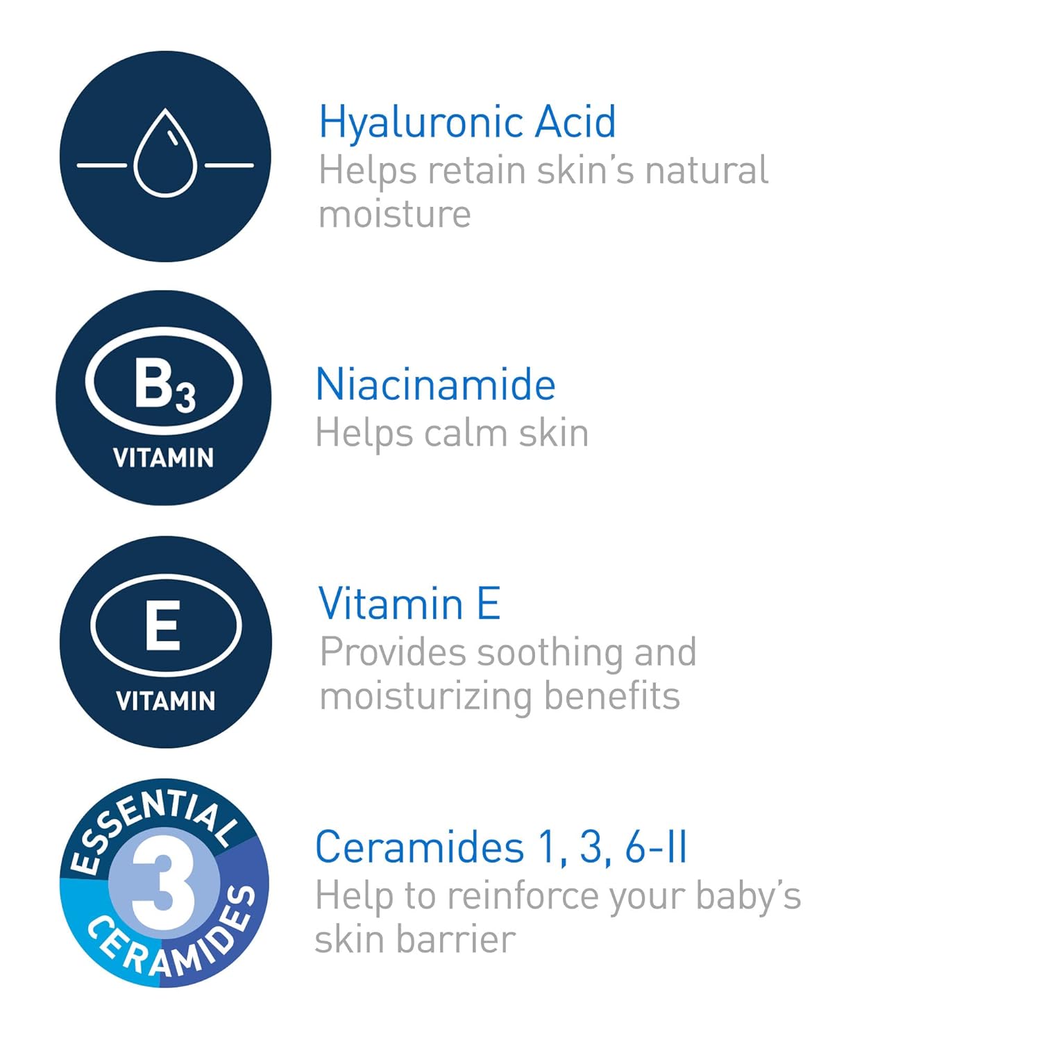 CeraVe Baby Lotion | Gentle Baby Skin Care with Ceramides, Niacinamide & Vitamin E | Fragrance, Paraben, Dye & Phthalates Free | Lightweight Baby Moisturizer | 16 Ounce : Baby