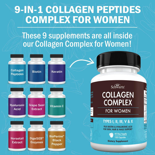 Multi Collagen Peptides Capsules For Women (Types I, Ii, Iii, V, X) - Vitamin C, Hyaluronic Acid, Biotin, Keratin, Digestive Enzymes, Grape Seed - Skin, Hair & Nails Supplement, 135 Collagen Pills