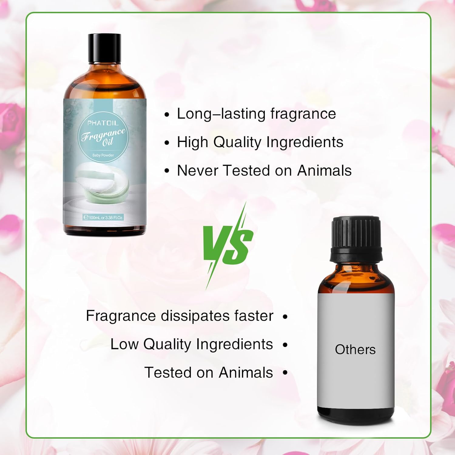 3.38Fl.Oz Baby Powder Fragrance Oils For Aromatherapy, Essential Oils For Diffusers For Home, Perfect For Diffuser, Diy Candle And Soap Making, Diy Scented Products - 100Ml