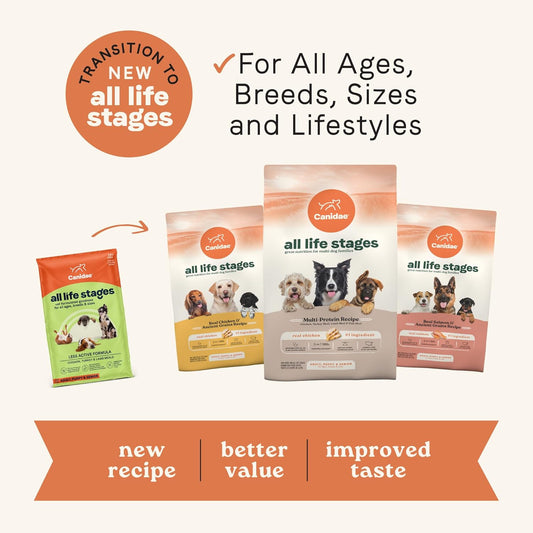 Canidae All Life Stages Dry Dog Food, Less Active Formula With Chicken, Turkey & Lamb, 15 Lbs