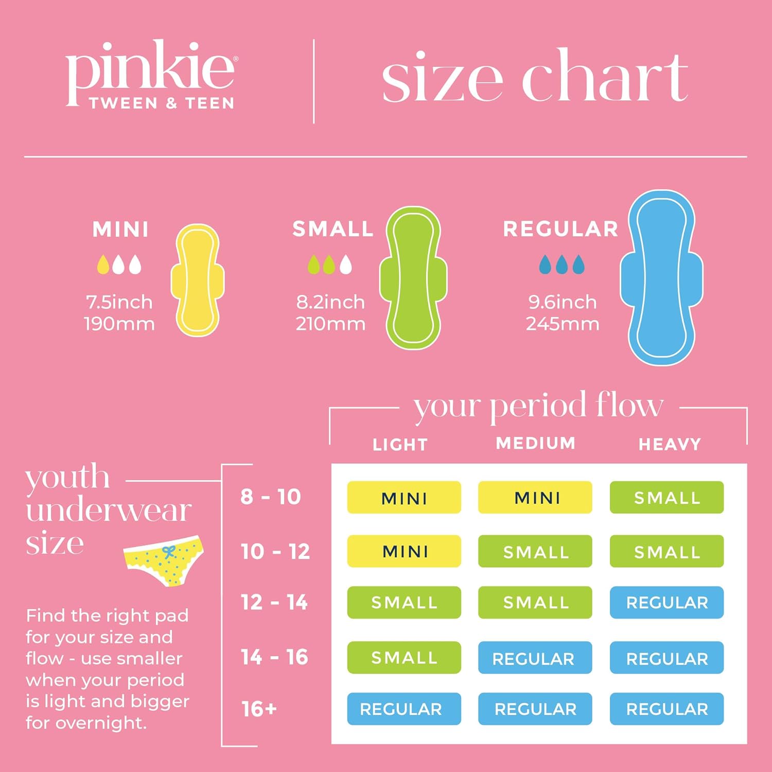 Pinkie Period Pads for Tweens & Teens - Designed for Smaller Underwear - Organic Cotton Topsheet Teen Pads with Wings - Chlorine Free & Fragrance Free - Teen Regular, 18 Count : Health & Household