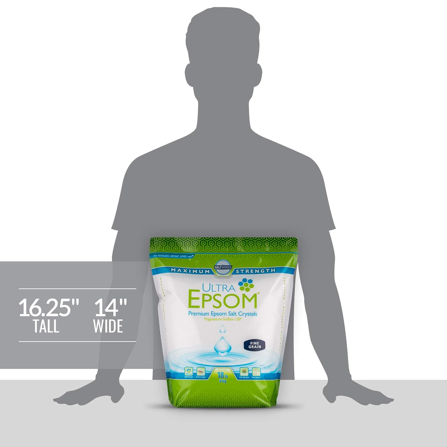 Saltworks Ultra Epsom Bath Salt, Fine Grain, Unscented, 18 Pound Bag : Beauty & Personal Care