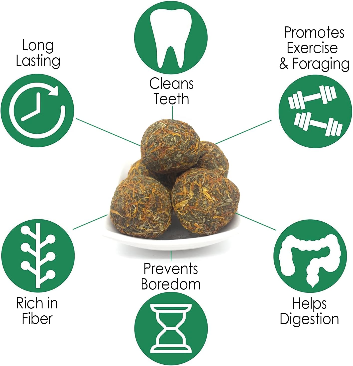 Munchers Marigold & Timothy Chew Balls - Healthy Natural Hay & Flower Chew Treat - Guinea Pigs, Hamsters, Rabbits, Degus, Prairie Dogs, Chinchillas, Squirrels, Opossums, Rats, Gerbils & Small Pets : Pet Supplies