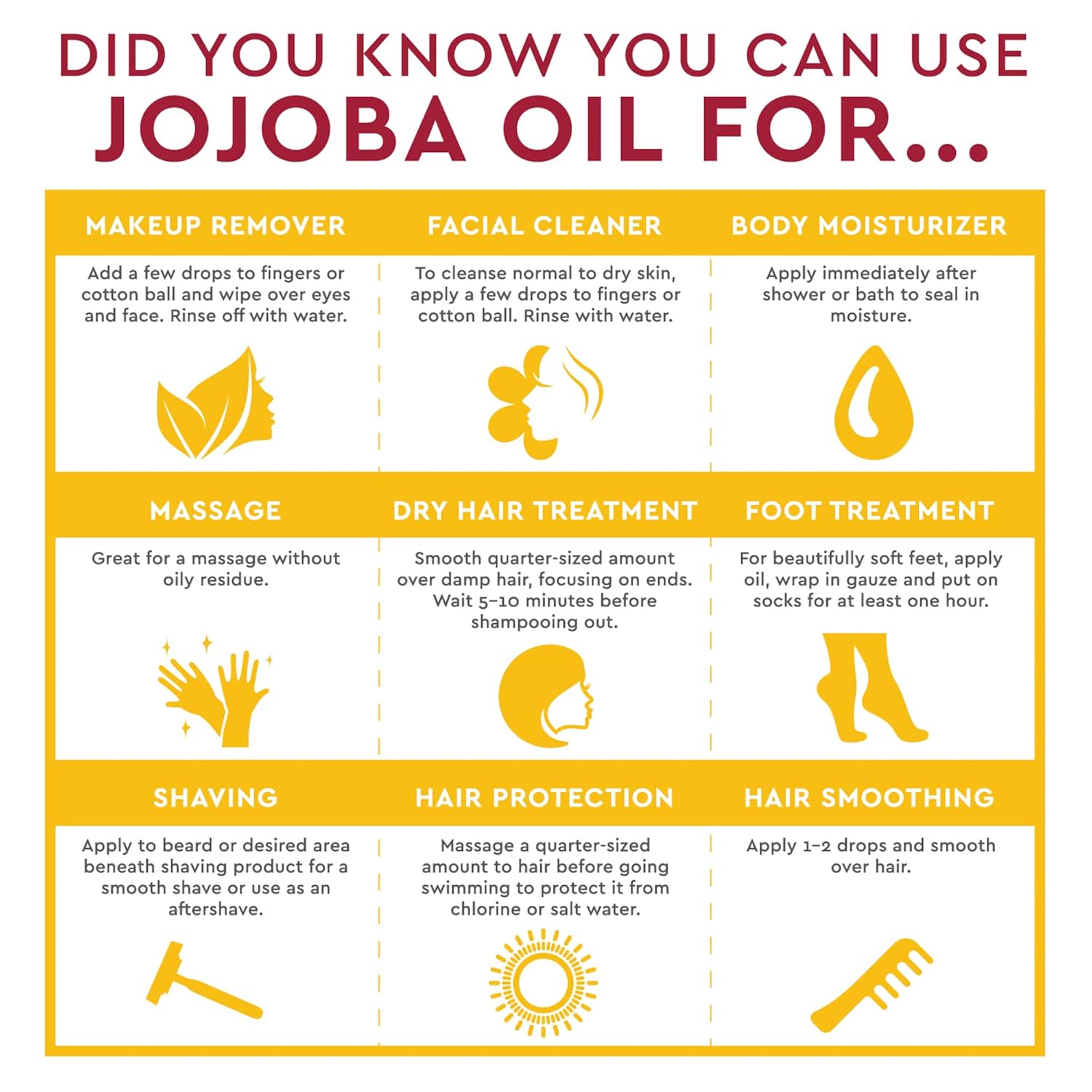 Desert Essence 100% Pure Jojoba Oil – 2 Fl Oz Moisturizer For Hair, Skin & Scalp | Makeup Remover & Aftershave Hydrator, Non-Gmo, Vegan, Cold-Pressed, Anti-Flakiness & Non-Clogging Beauty Elixir : Beauty & Personal Care