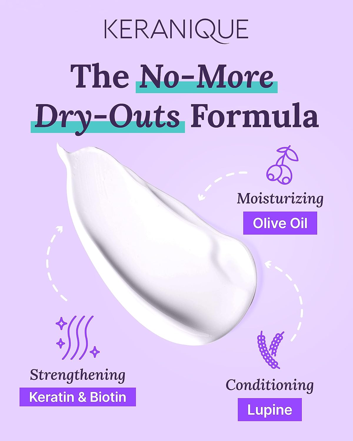 Keranique Keratin Conditioner Deep Hydration For Hair Growth And Thinning Hair, Volumizing, 8 Ounce : Beauty & Personal Care