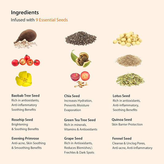 Blithe Vital Treatment 9 Essential Seeds Niacinamide Toner - Korean Skin Essence For Face, Clarifying Oily Skin Vitalizing & Dark Spots 5 Fl Oz