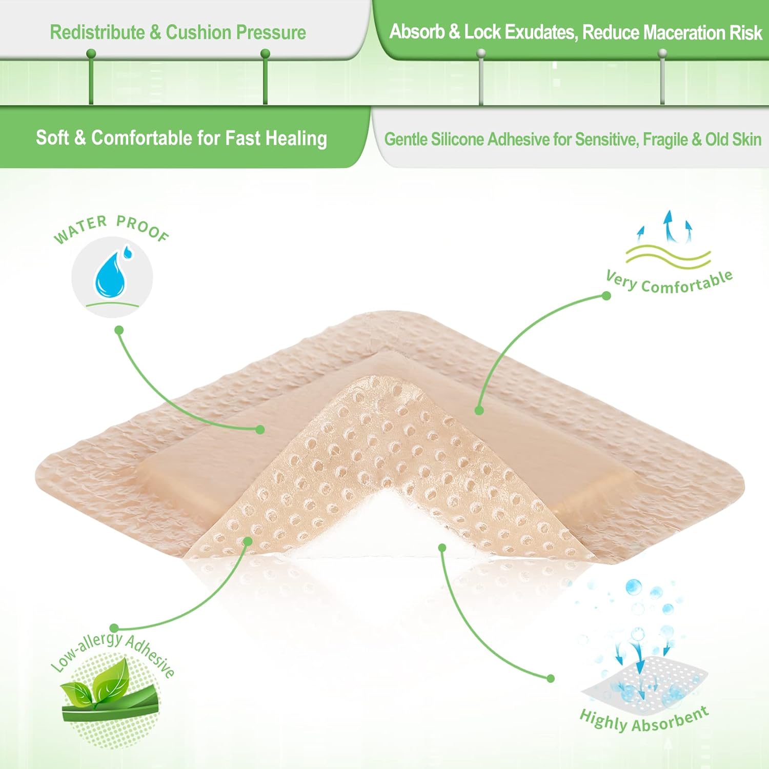 Sacrum Silicone Foam Dressing With Gentle Border For Sacral Ulcer, Pressure Ulcer, Butt Bed Sore, Size 7''X7'' (4.9''X5.3'' Pad), 5 Pack, High Absorbency Silicone Adhesive Wound Bandage By Neuheils : Health & Household