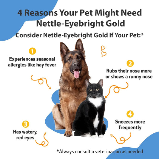 Pet Wellbeing Nettle-Eyebright Gold For Dogs & Cats - Vet-Formulated - Seasonal Sneezing, Itching, Watery Eyes - Natural Herbal Supplement 4 Oz (118 Ml)