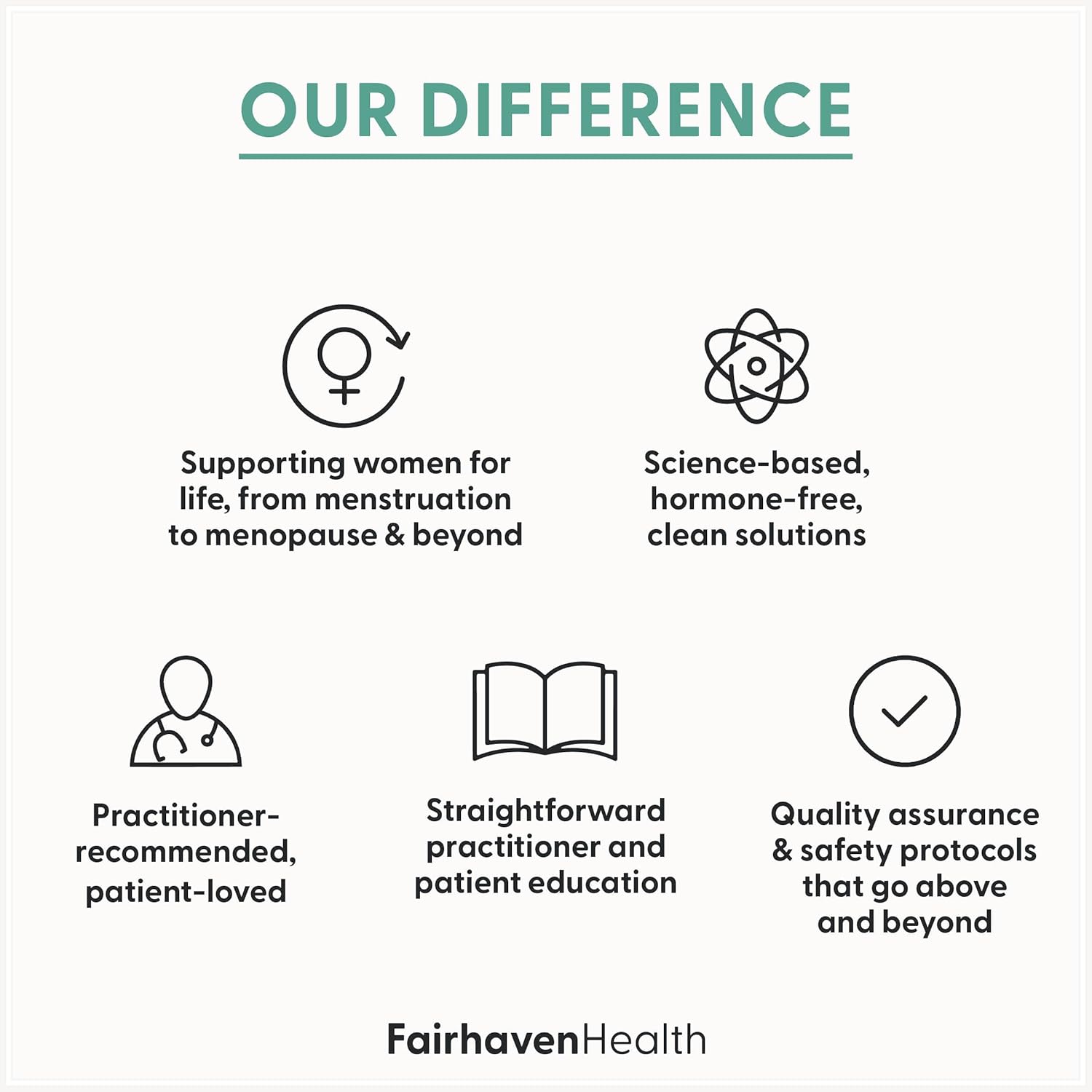 Fairhaven Health Myo-Inositol Supplement For Women And Men | Vitamin B8 2000Mg | Vegan Inositol Powder Capsules | Gluten, Dairy And Soy Free | 240 Myo Inositol Capsules : Health & Household