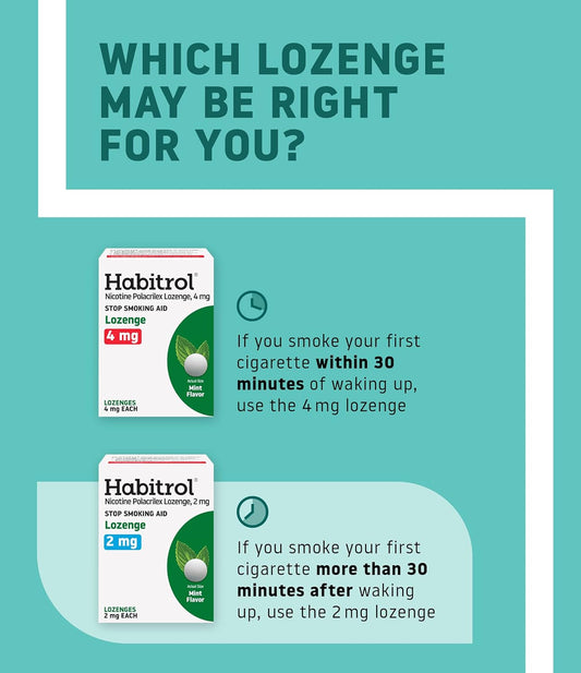 Habitrol Nicotine Lozenges 2 Mg Mint Flavor - 72 Count – Stop Smoking Aid – Reduce Cravings And Withdrawal Symptoms