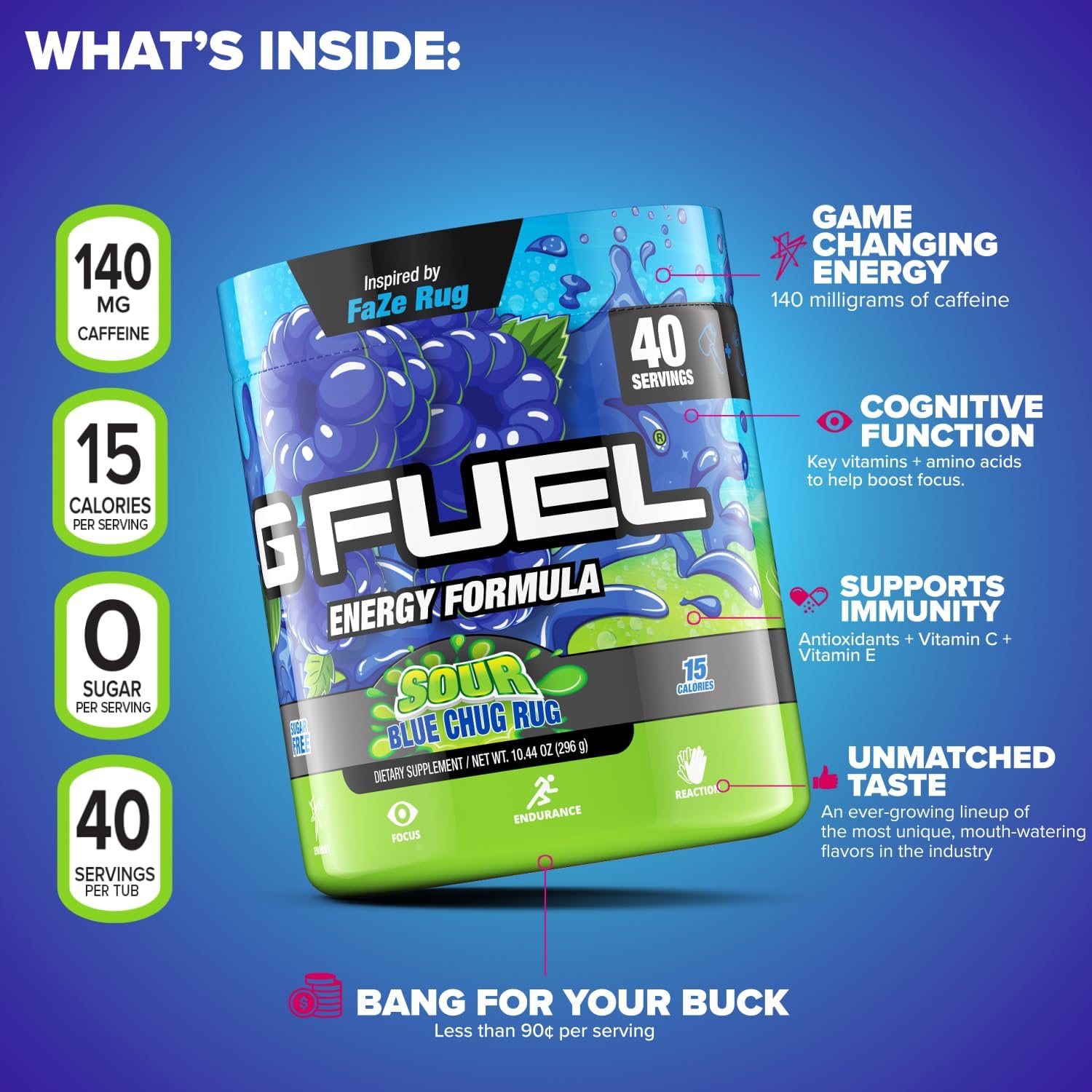 G Fuel Faze Rug Energy Powder, Sugar Free, Clean Caffeine Focus Supplement, Water Mix, Sour Blue Raspberry Flavor, with Focus Amino, Vitamin + Antioxidants Blend - 10.44 oz (40 Servings) : Health & Household