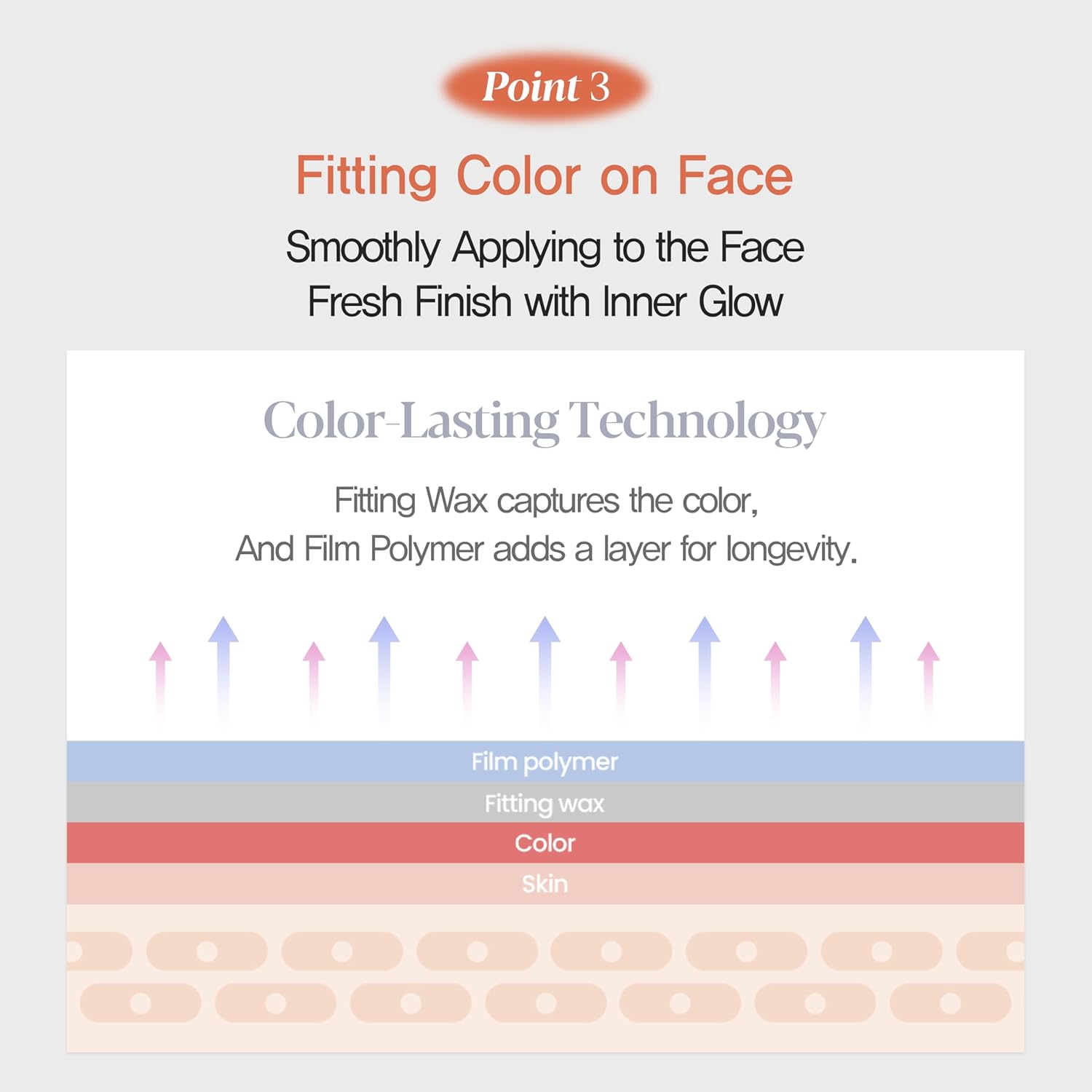 Espoir Tone-Pairing Liquid Blush #4 Persimmon ? Moisturizing Formula To Express Dewy Cheeks ? Watercolor-Like Subtle And Beautiful Color Blush ? K-Pop Idol Blush Of Korean Makeup