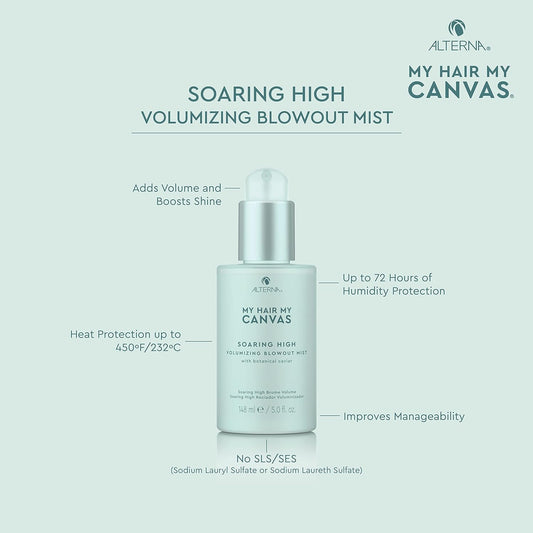 Alterna My Hair My Canvas Soaring High Volumizing Blowout Mist, 5 Fl Oz | Vegan, Volumizing | Provides Humidity and Heat Protection | Sulfate Free