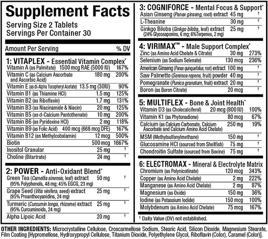 Allmax Nutrition - Vitaform - Multi-Vitamin For Men, 60 Tablets (Pack Of 1)