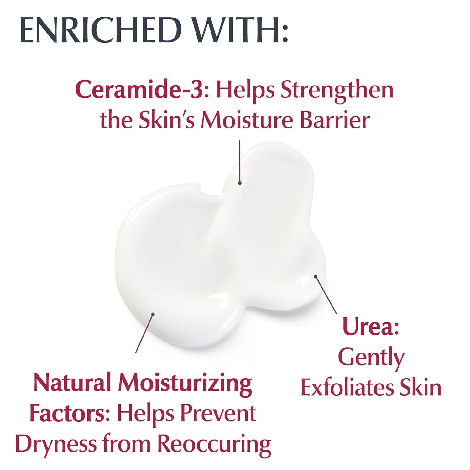 Eucerin Roughness Relief Body Lotion For Extremely Dry, Rough Skin, Urea Enriched Body Moisturizer, 16.9 Fl Oz Bottle : Beauty & Personal Care