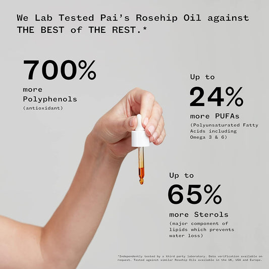 Pai Skincare - Organic Rosehip Bioregenerate Universal Facial Oil | Natural, Vegan, Sensitive Skincare (1 Fl Oz | 30 Ml)