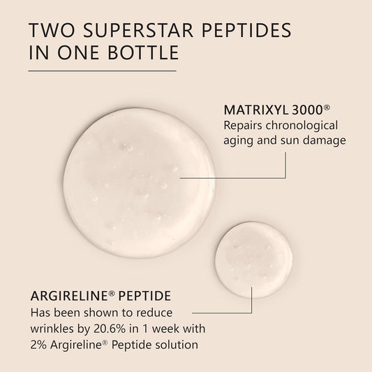 Asterwood Matrixyl 3000 + Argireline Serum 1 Oz + 10% Niacinamide Serum 1 Oz