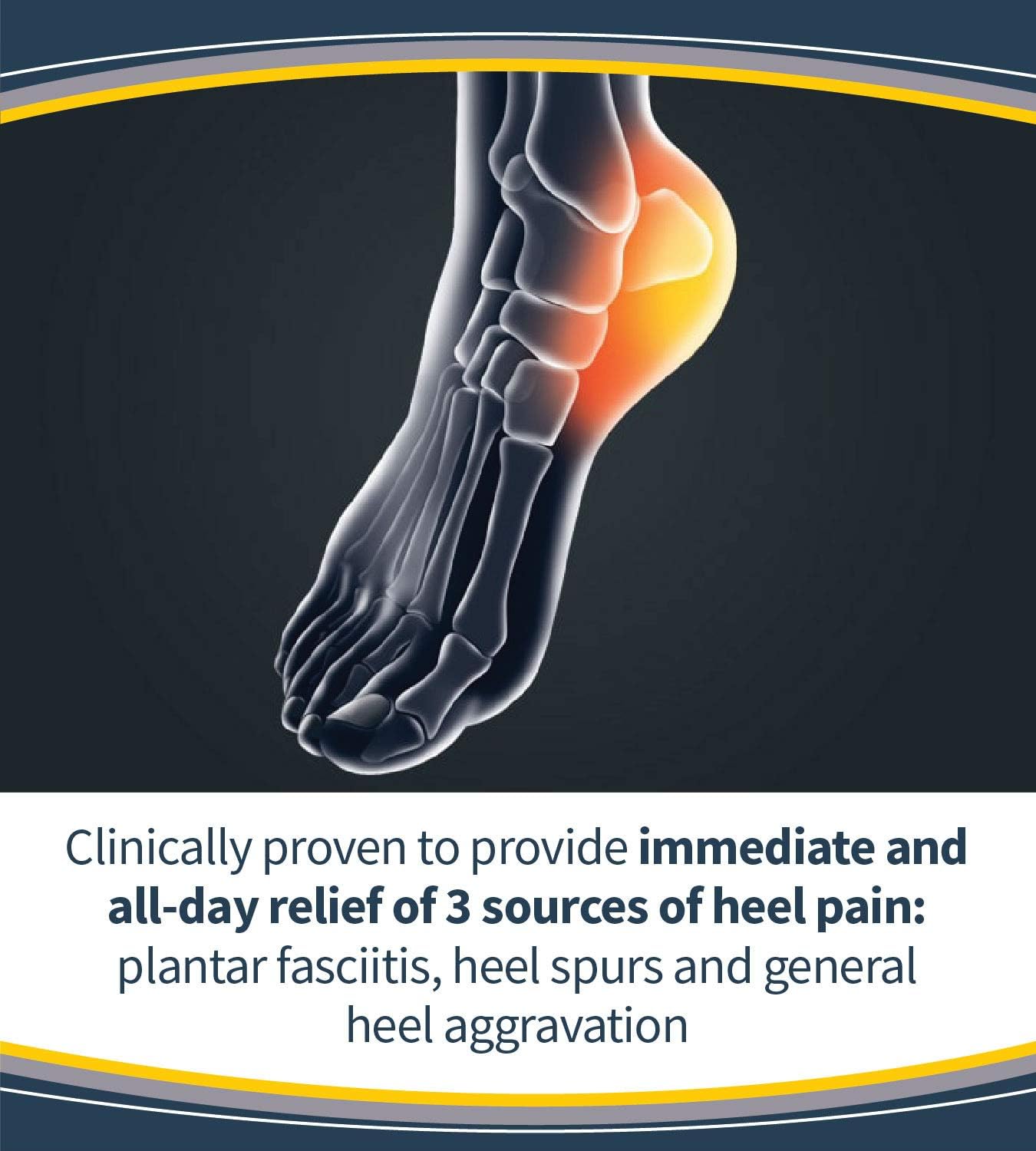 Dr. Scholl's Heel Pain Relief Orthotics // Clinically Proven to Relieve Plantar Fasciitis, Heel Spurs and General Heel Aggravation (for Women's 6-10,) : Health & Household