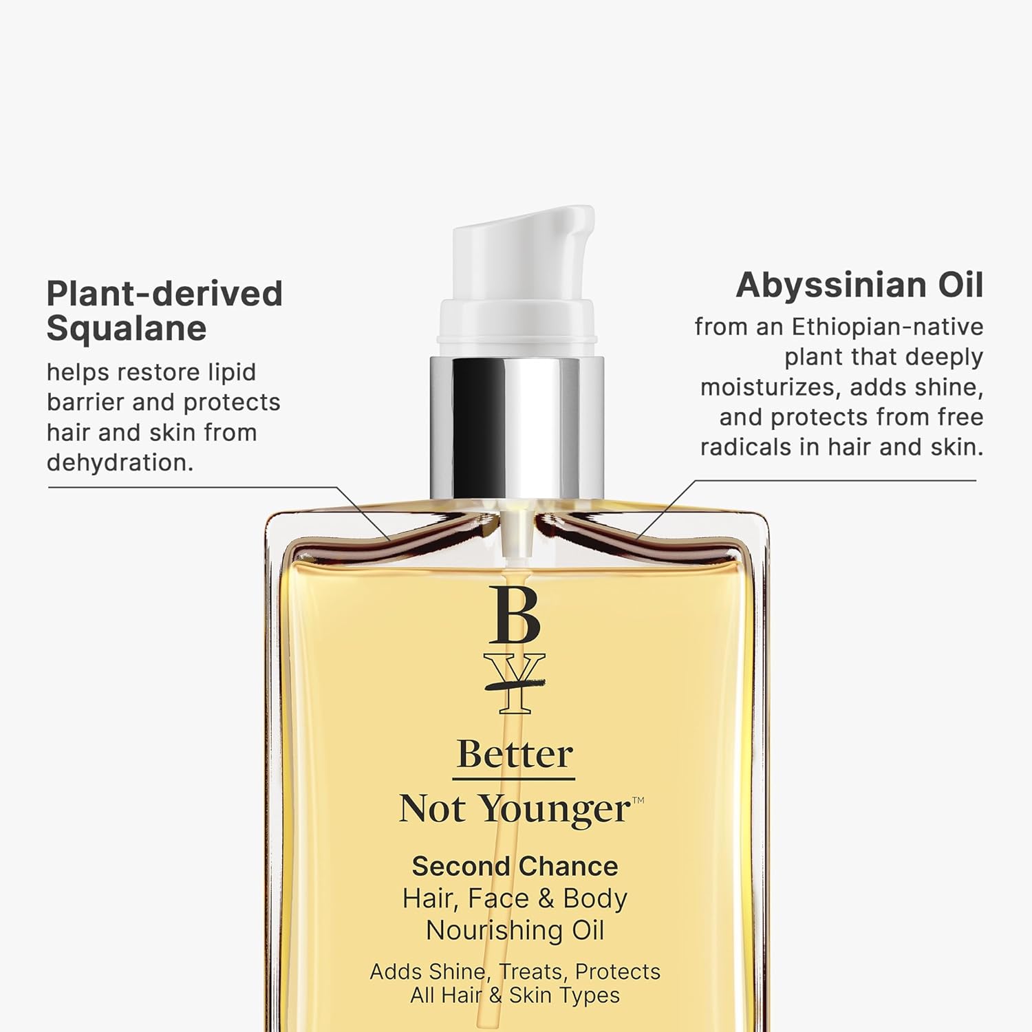 Better Not Younger Nourishing Oil For Hair, Face & Body – Lightweight, Fast-Absorbing Formula With Omega 3 & 6 And Antioxidant-Rich Abyssinian Oil – Restores Moisture For Smooth Hair & Skin : Beauty & Personal Care