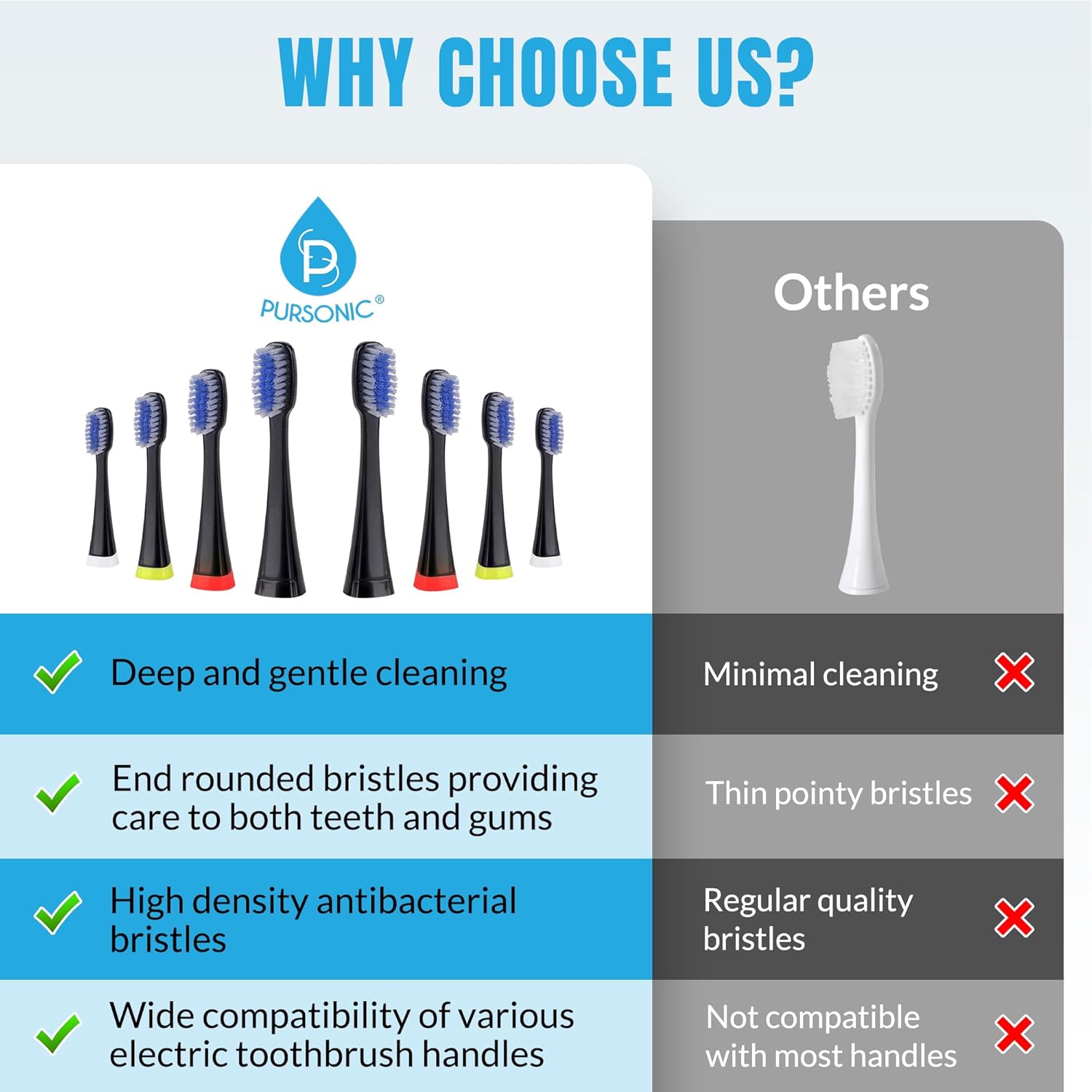 Pursonic Electric Toothbrush Heads - 8 Pack Electric Toothbrush Replacement Brush Heads For Teeth And Gum Care - Tooth Brush Heads For S750 (Black) : Health & Household