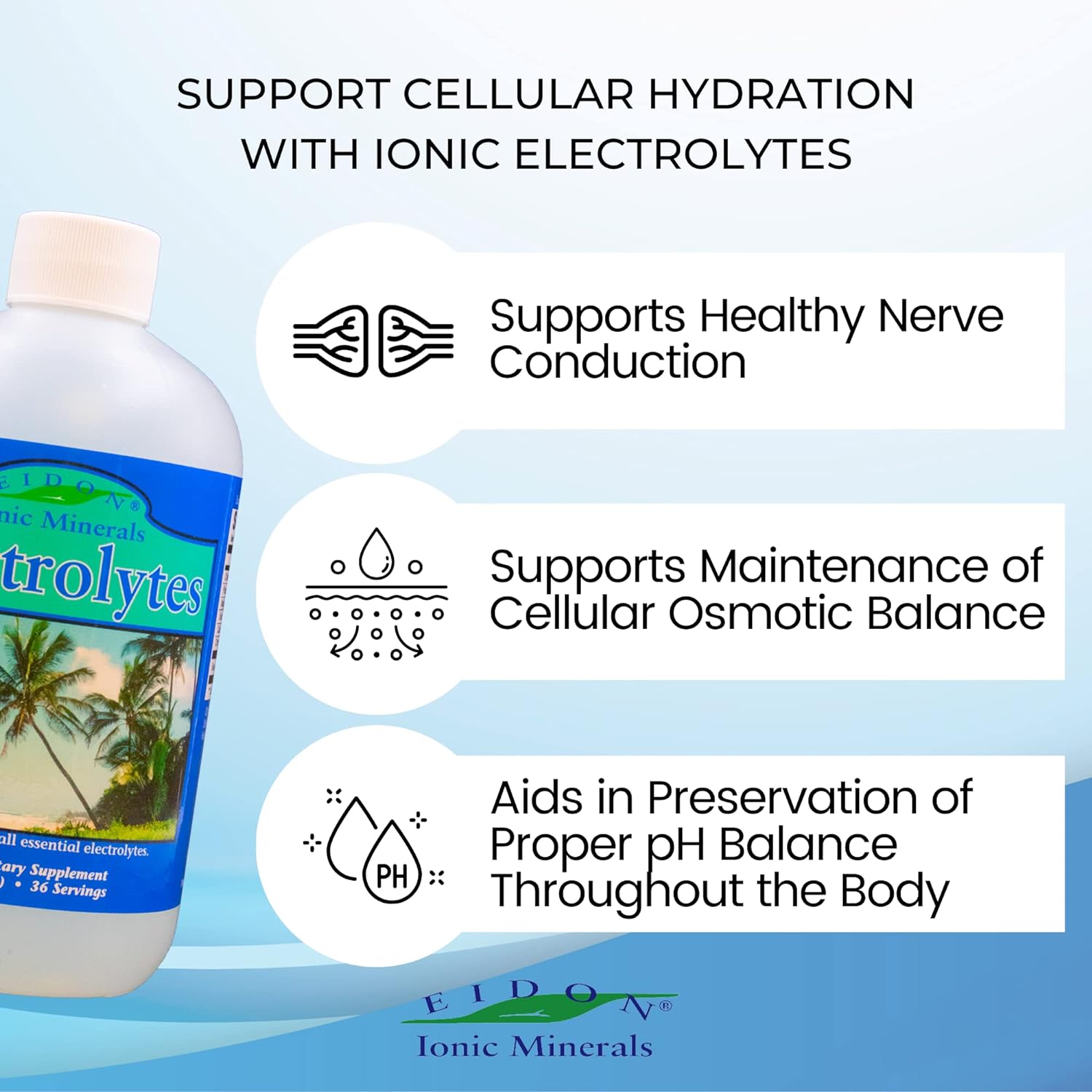 Eidon Electrolytes - Liquid Electrolyte Drops, Ionic Mineral Supplemen