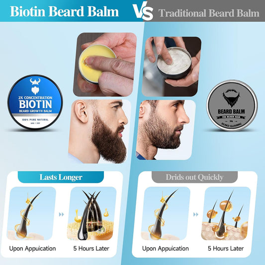 5% Concentration Biotin Beard Balm For Men & Conditioning Beard Wax - Made With Castor Oil Natural And Organic Ingredients - Hydrates & Thickens Facial Hair Growth- 2 Ounce Tin (Passionate Sunset)