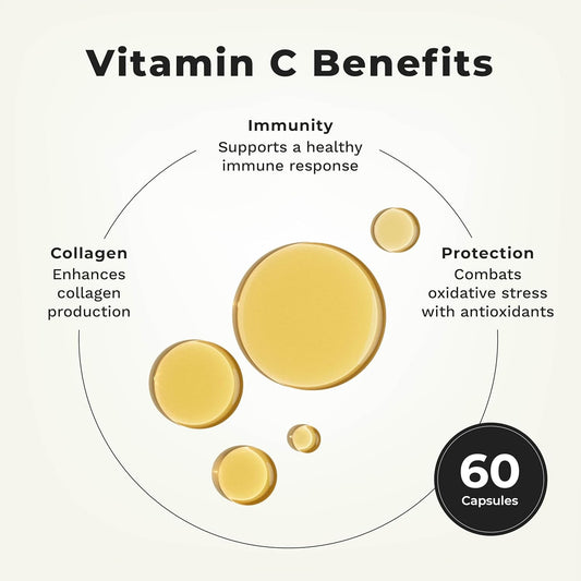 Lifeseasons Essentials Meriva Turmeric - Curcumin Phytosome Supplement - Supports Muscles Joints Bones & Liver - Enhance Circulation & Heart Health - Eases Body Stiffness & Aches - 60 Capsules