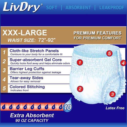 Livdry Ultimate Adult Incontinence Underwear, High Absorbency, Leak Cuff Protection (Xxx-Large (9 Count))