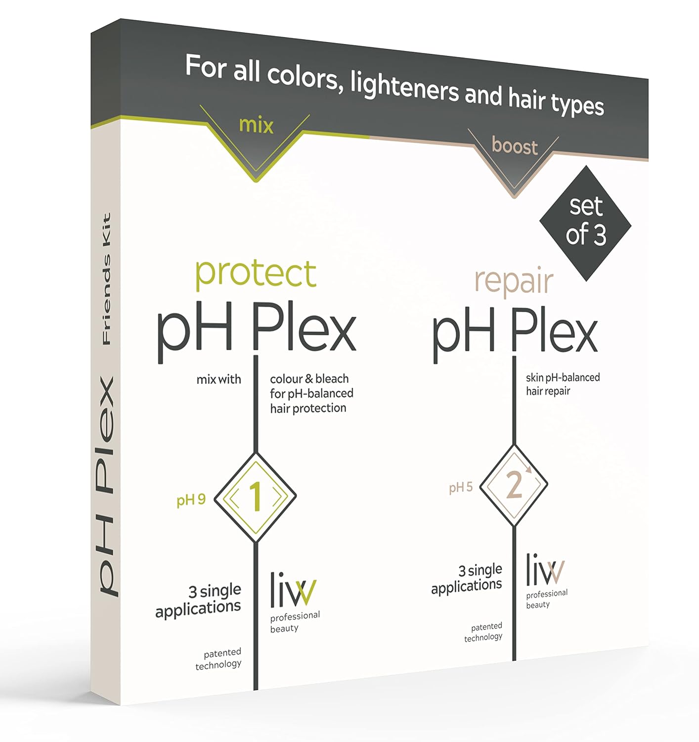 pH Plex Protect & Repair - Friends Kit, Protect Your Hair While Coloring or Bleaching, or Use as Deep-Conditioner to Repair Compromised and Damaged Hair, 3 Double Sachets of Steps 1 & 2