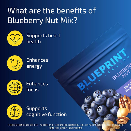 Blueprint Bryan Johnson Blueberry Nut Mix - Real Blueberries, Roasted Macadamia Nuts And Walnuts - No Additives Or Added Sugars - Keto And Paleo Friendly - 170Mg Polyphenols (30 Servings)