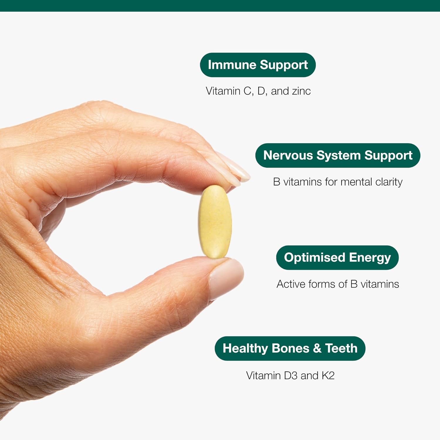 Metagenics - Multi Essentials One A Day Multivitamin - 26 Vitamins & Minerals - Vegetarian and Vegan - 60 Tablets : Amazon.co.uk: Health & Personal Care