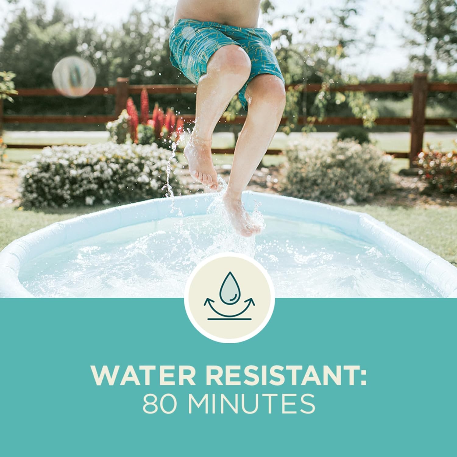 Coppertone Pure And Simple Kids Sunscreen Lotion, Spf 50 Broad Spectrum Sunscreen Lotion For Kids, 6 Fl Oz : Baby