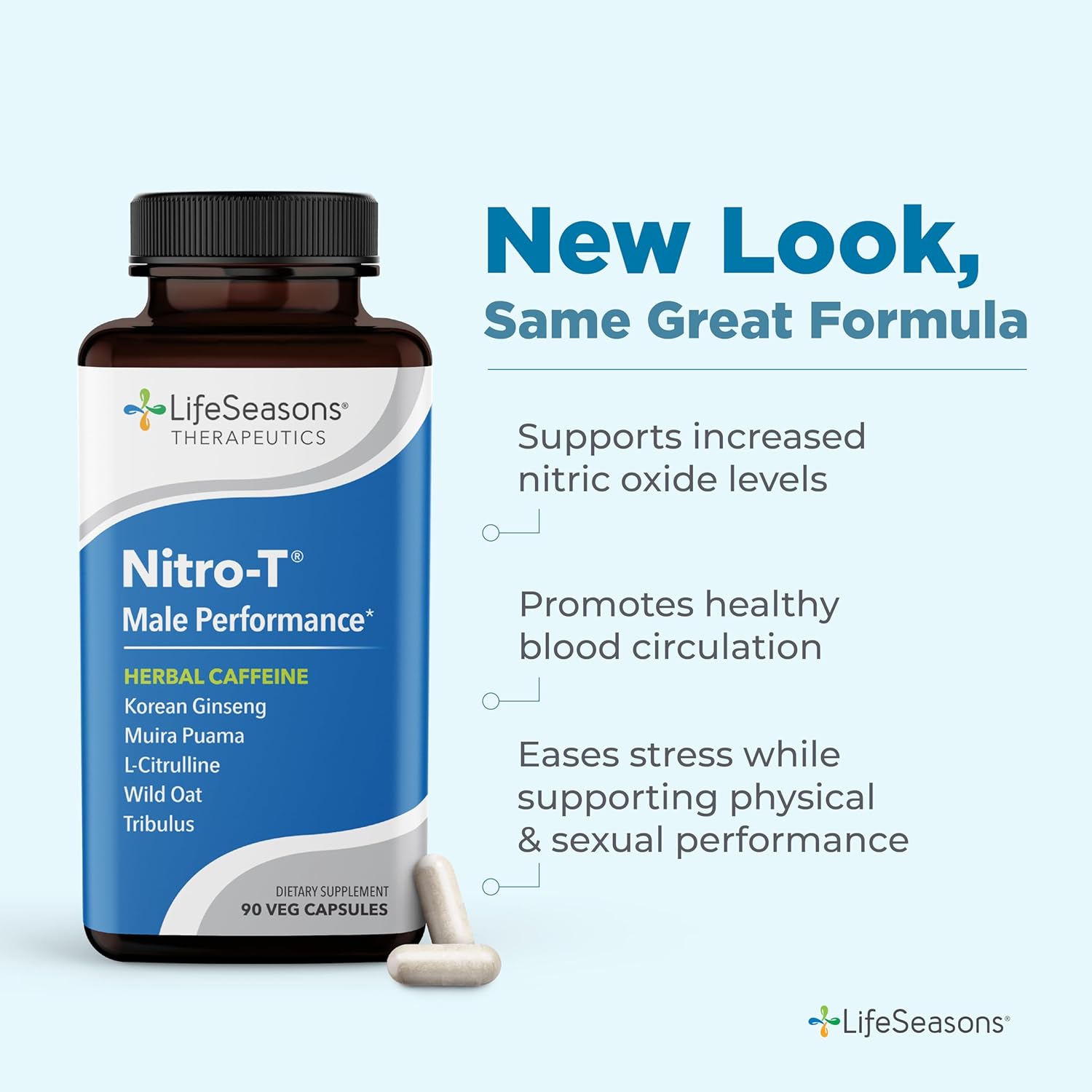 LifeSeasons - Nitro-T - Men's Performance Support Supplement - Enhance Stamina & Energy - Promote Healthy Blood Circulation - L-Citrulline L-Theanine Tribulus Ginger Kava & Caffeine - 90 Capsules : Health & Household