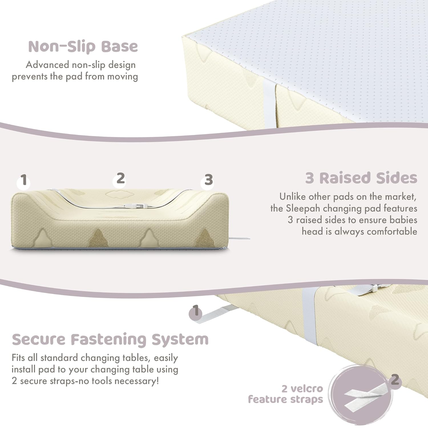 Cotton Baby Changing Pad Waterproof Liner Contoured Diaper Change Pad For Dresser By Sleepah – Breathable & Washable Cover – Three-Sided With Certipur Certified Foam