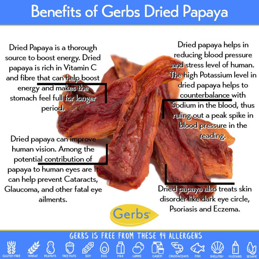 GERBS Dried Papaya Slices Unsweetened 2 LBS. | Freshly Dehydrated Resealable Bulk Bag | Top Food Allergy Free | Sulfur Dioxide Free |Improve vision, boost energy, reduce stress | Gluten & Peanut Free