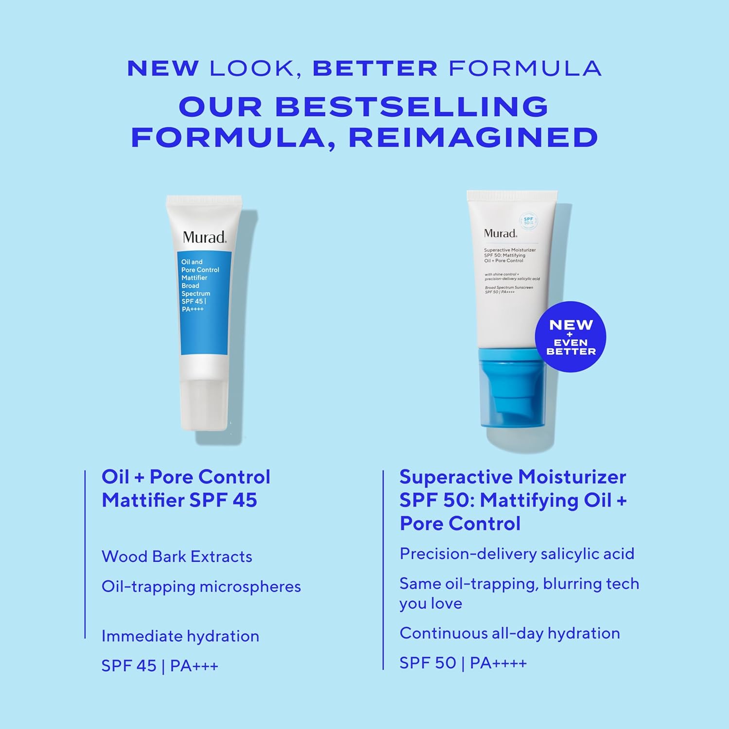 Murad Superactive Mattifying Oil And Pore Control Moisturizer Spf 50 - Shine Free Hydrating Facial Sunscreen Supercharged With Salicylic Acid To Smooth Texture And Minimize Look Of Pores - 1.7Fl Oz : Beauty & Personal Care