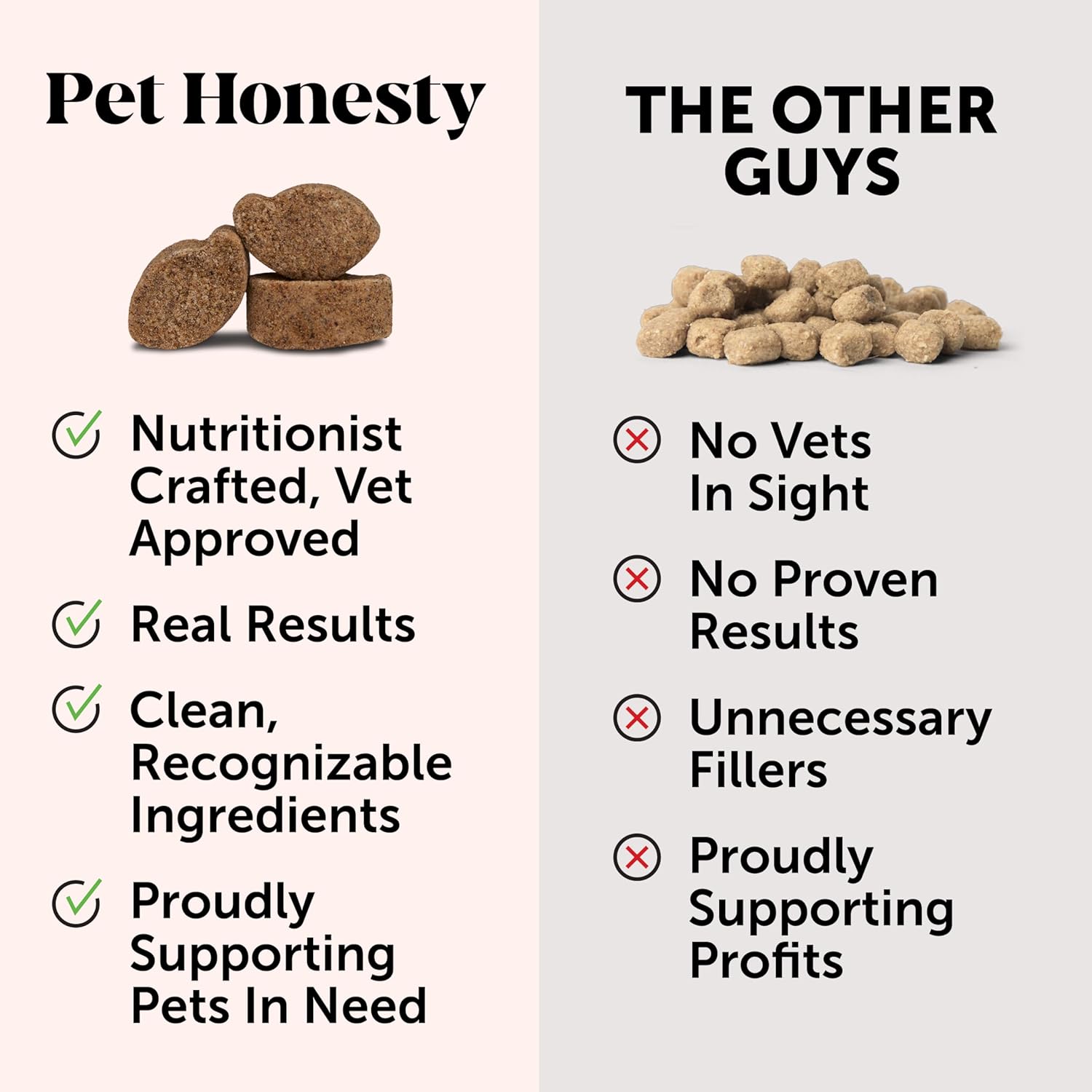 Pet Honesty Scoot Stopper - Digestion & Health Supplement for Dogs - Dog Anal Gland Support, Diarrhea & Bowel Support, Fiber & Dog Probiotics and Digestive Enzymes (90 ct) : Pet Supplies