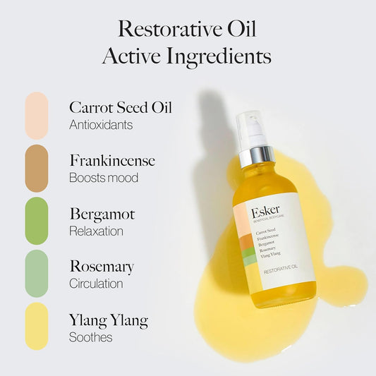 Esker Restorative Body Oil | Premium Deep Hydration Oil Designed To Soften And Moisturize Skin While Promoting Circulation And Energy Flow, Fast-Absorbing With Vitamins And Antioxidants 4Oz