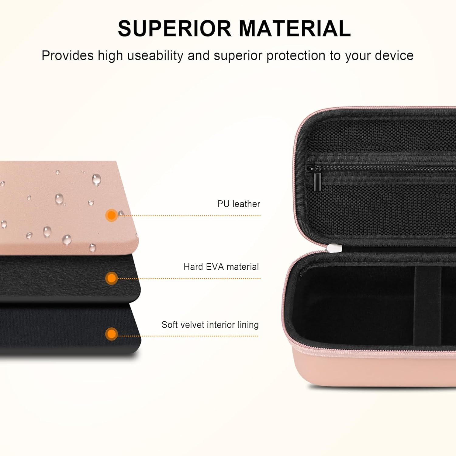 Elonbo Carrying Case For Portable Handheld Inhaler Nebulizer Machine For Adults And Kids, Asthma Inhaler Spacer Travel Bag, Handheld Mesh Atomizer Machine Holder, Rose Gold