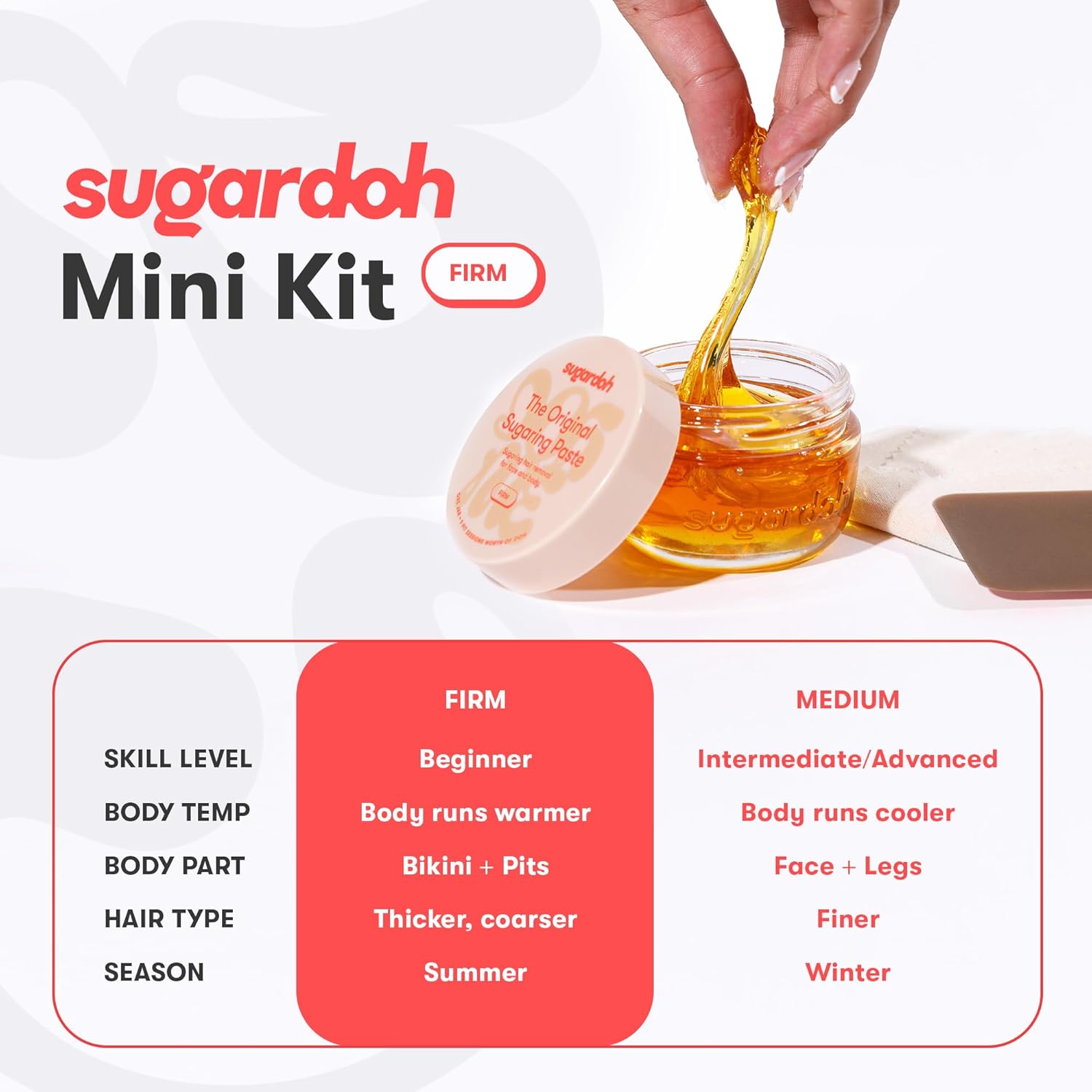 Sugardoh Sugar Waxing Kit For Women As Seen On Shark Tank (Mini Kit Firm) Face, Arms, & Legs, Sugar Wax Hair Removal- Sugaring Tiktok Viral Products- Bikini Wax Kit For Women - Sugaring Kit : Beauty & Personal Care