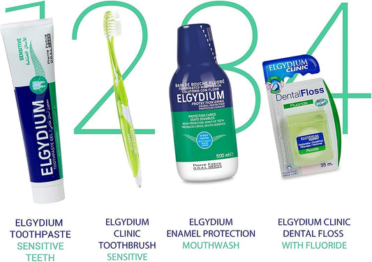 Elgydium Sensitive Soft Toothbrush