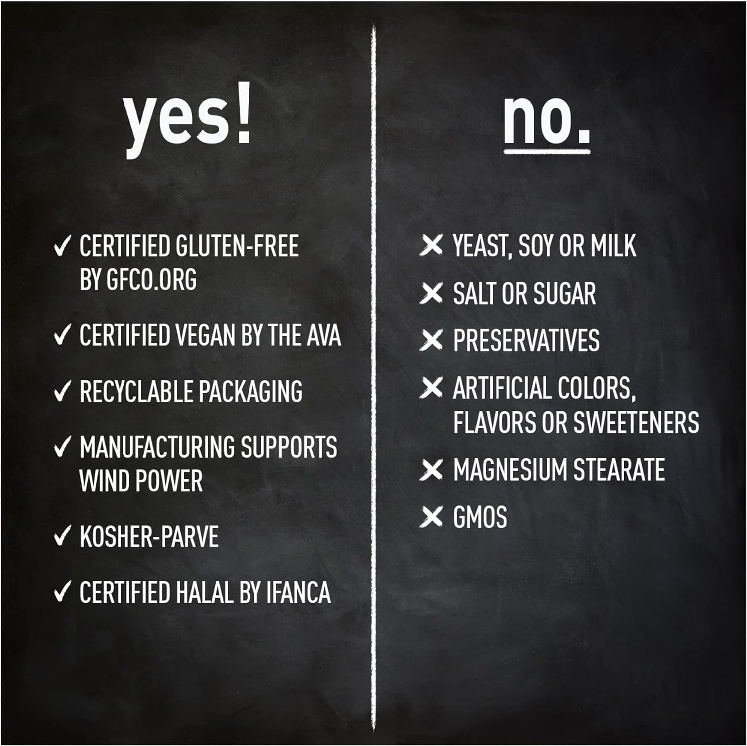 Country Life Chewable Methylfolate, 1,333mcg DFE, Delicious Orange Flavor, 60 Chewable Tablets, Certified Gluten Free, Certified Vegan : Health & Household