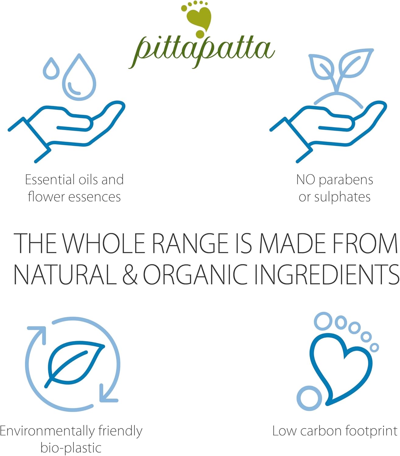Pittapatta Organic Moisturising Lotion for Dry Skin, by Simply Gentle - Natural Moisturiser Body Lotion - Paraben- & Sulphate-free - Baby-Safe with Lavender Oil & Organic Chamomile - 200ml : Amazon.co.uk: Beauty