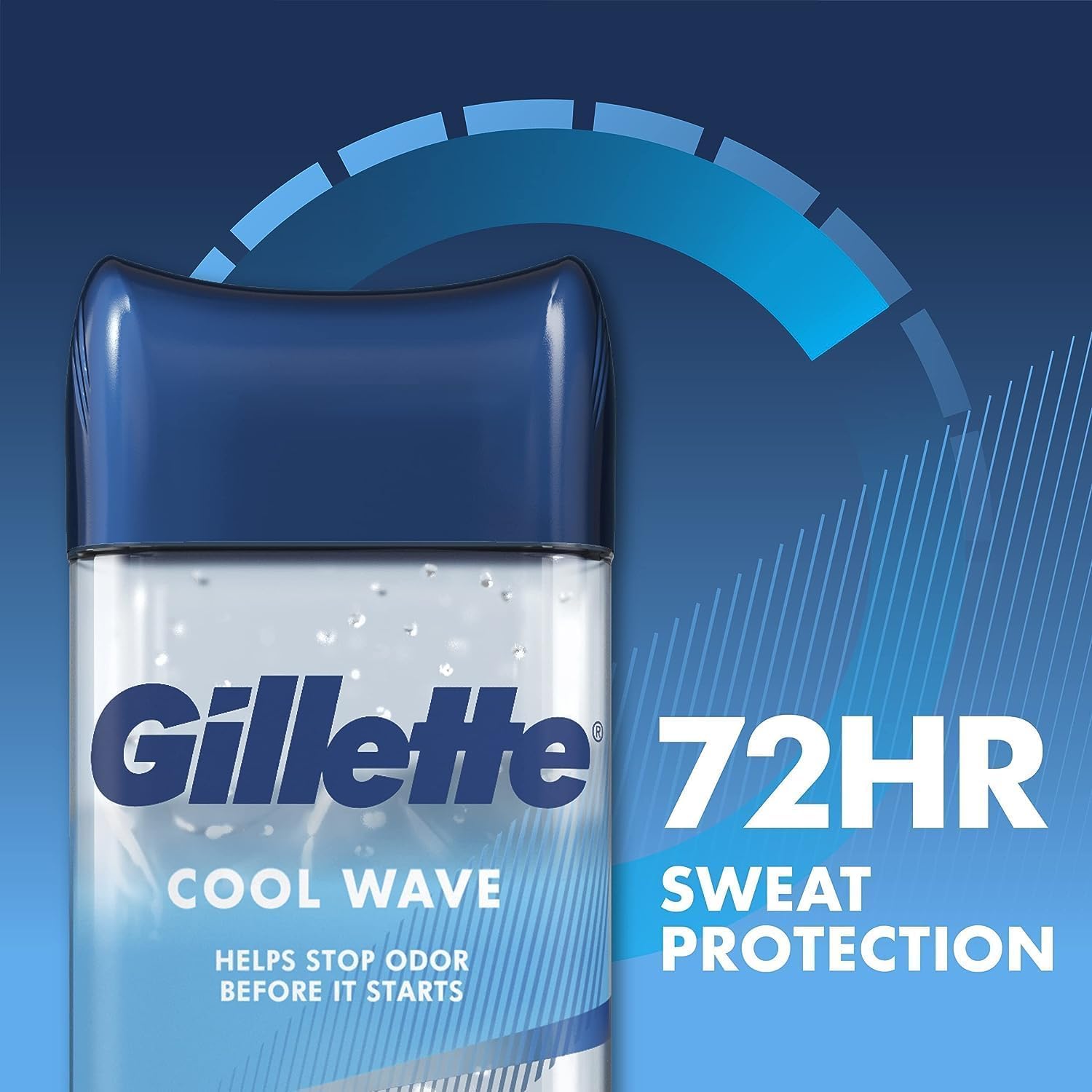 Gillette Antiperspirant and Deodorant for Men, 72-Hour Sweat Protection, Clear Gel, Cool Wave Scent, 3.8 oz (Pack of 4) : Beauty & Personal Care